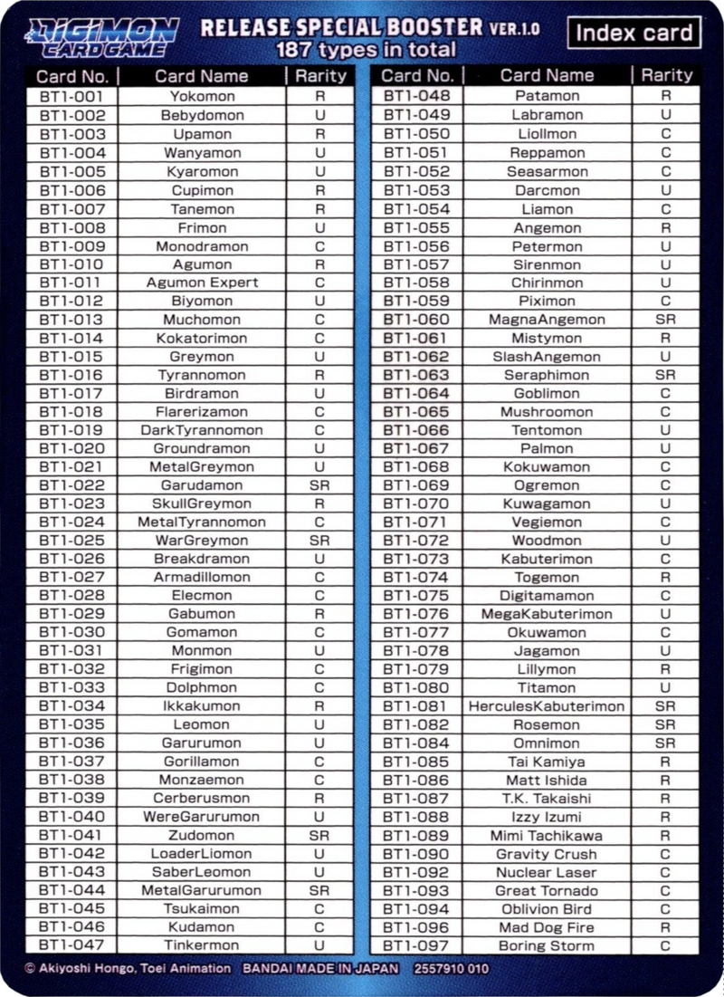 Release Special Booster Ver.1.0 Index Card (Player 1) [Release Special Booster Ver.1.0]